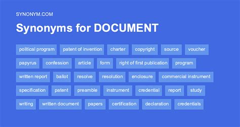 What is another word for document